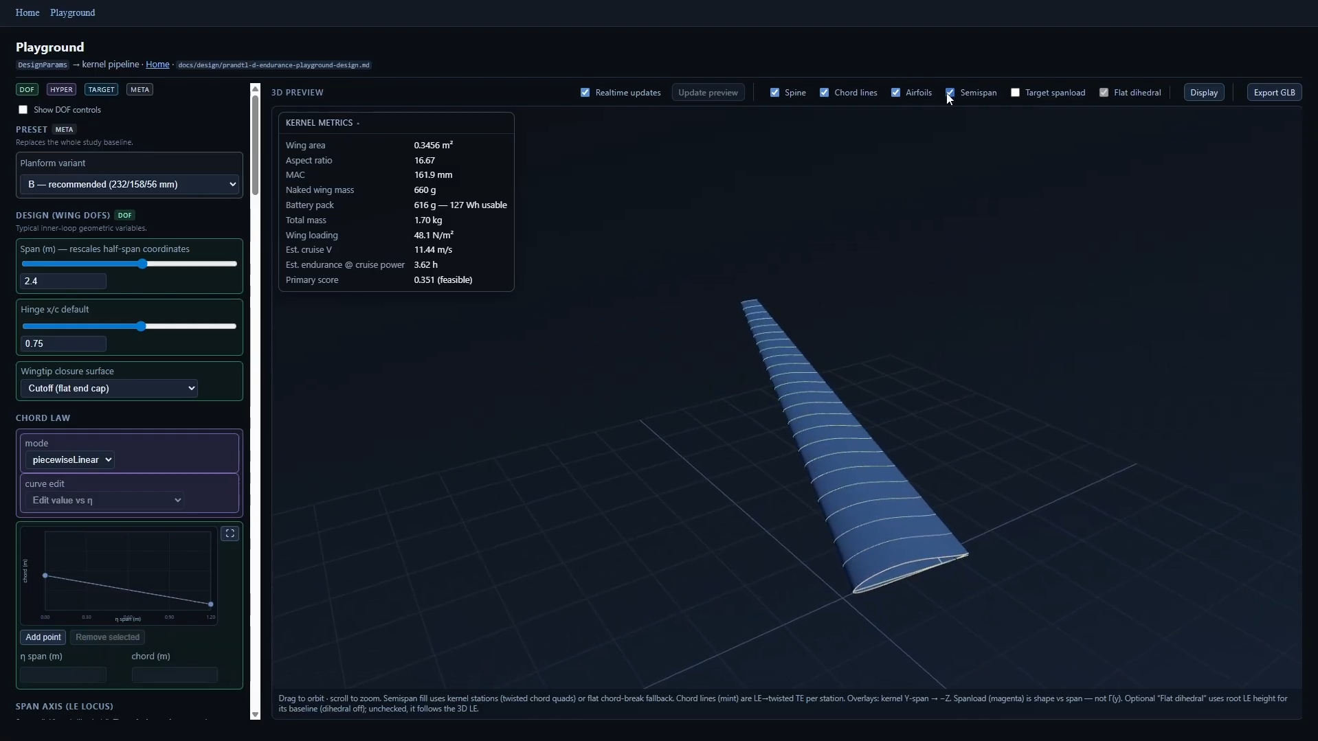 Engineering lab research tooling
