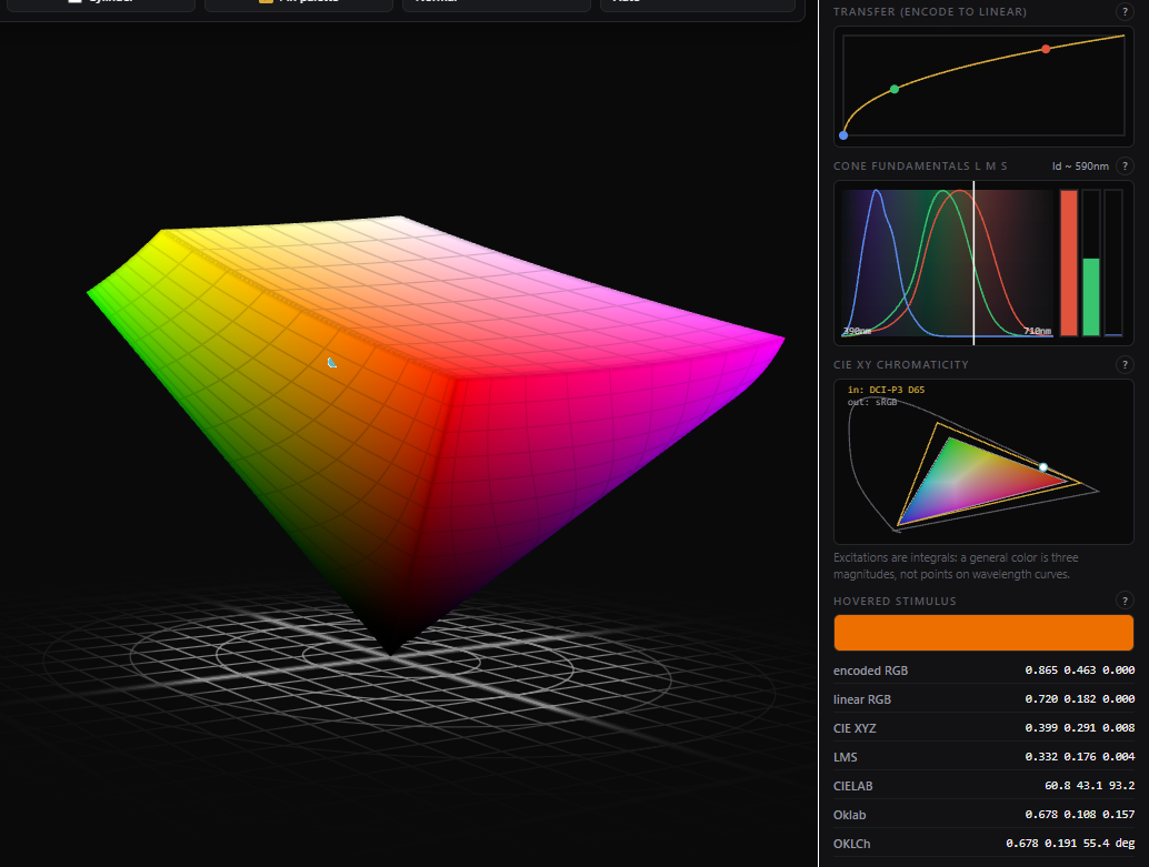 Color Lab inspector panels for hovered color transforms