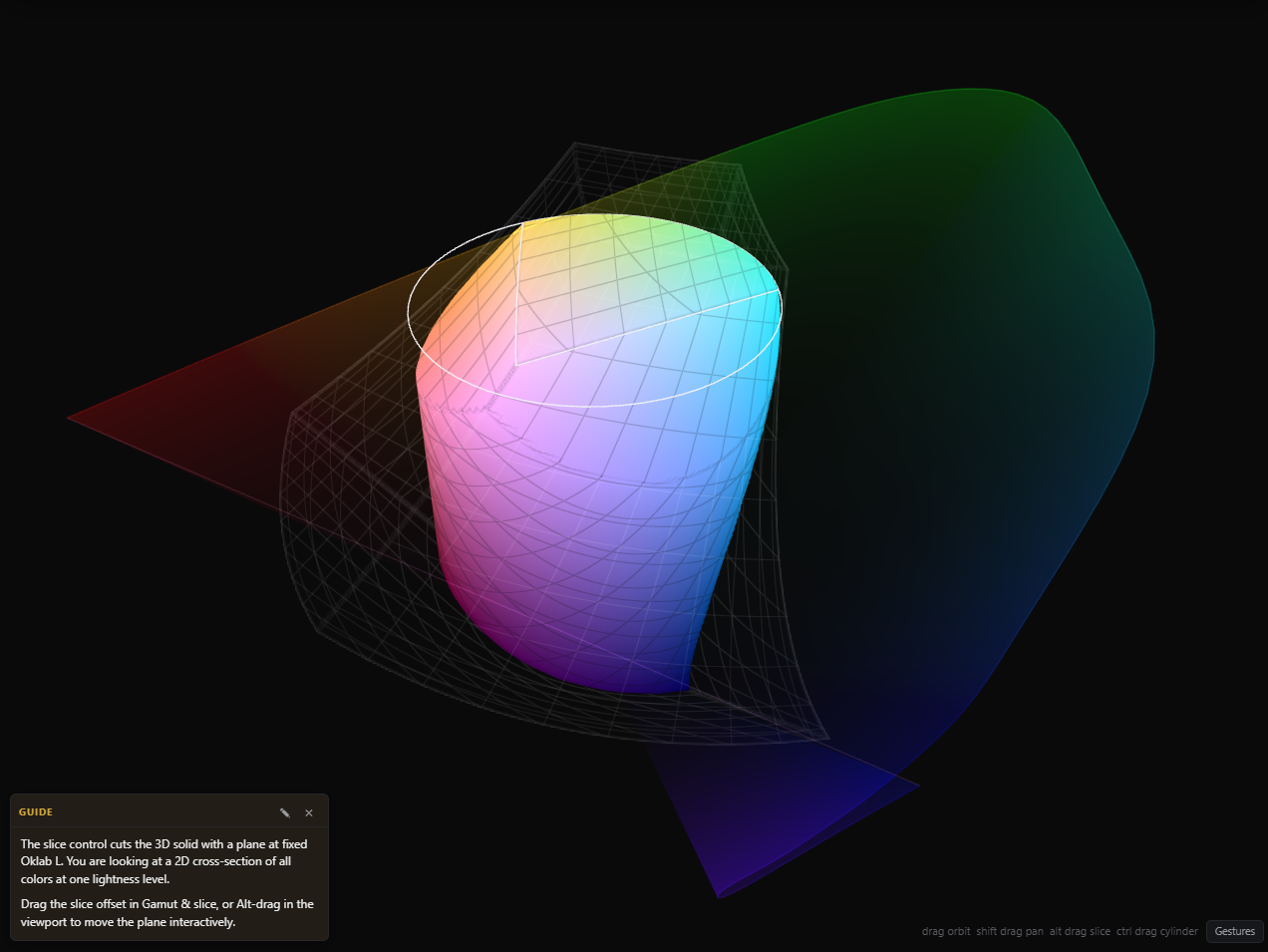 Color Lab sliced gamut solid with chromaticity overlay