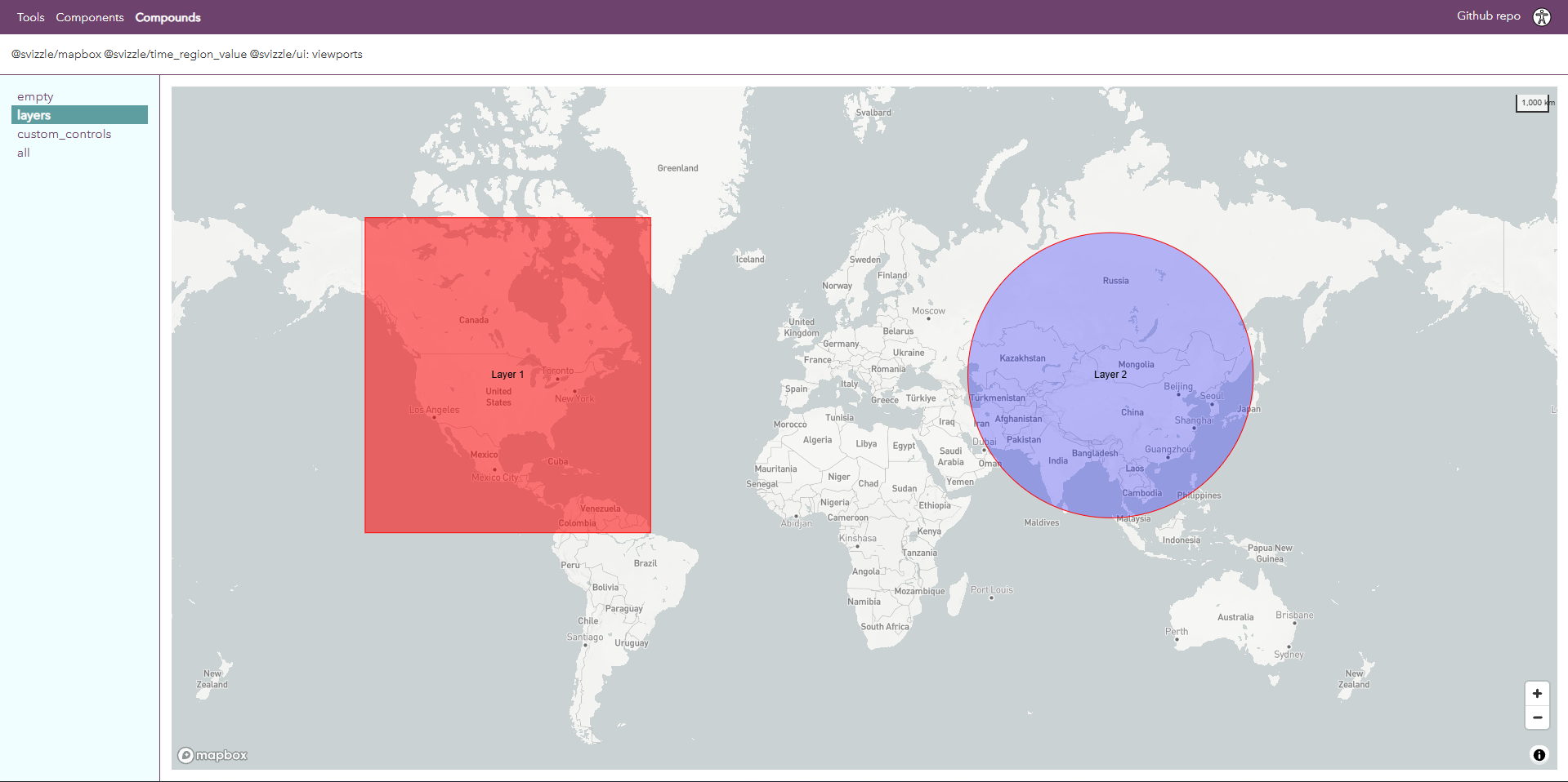 Svizzle data-visualisation toolkit documentation